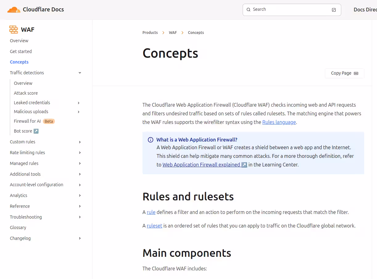 Blueprint Illustration